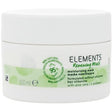 Wella Professional - Elements Renewing Mask - Nourishing Hydrating Hair Mask - Feel You