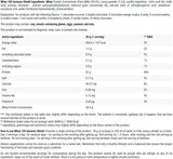 Whey 100 | High Quality Whey Protein Concentrate with Immuno Shield - 2000 грама - Feel You