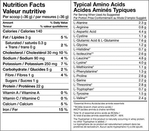 Whey - 4.540 kg - Feel You
