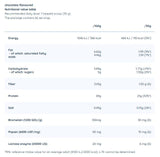 Whey Pro Pure | with N-Zyme System - 500 грама - Feel You