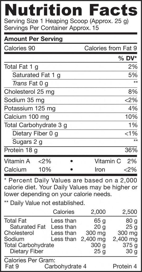 Whey Protein Grass Fed 370 грама - Feel You