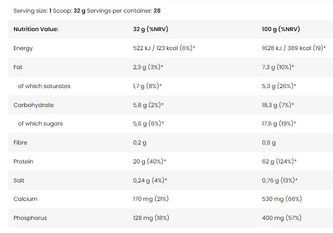 Whey Protein | High-Grade Whey Protein Concentrate - 908 грама - Feel You
