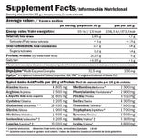 Whey Pure Fusion - 0.030 kg - Feel You