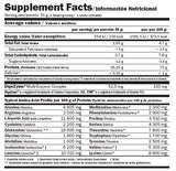 Whey Pure Fusion - 1.00 kg - Feel You