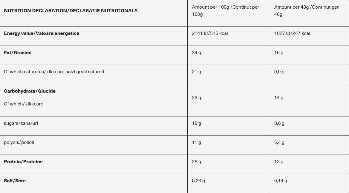 Whey-X5 Protein Bar - 48 грама - Feel You