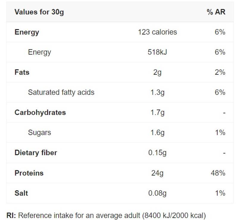 Whey Zoo | with DigeZyme - 1360 грама - Feel You