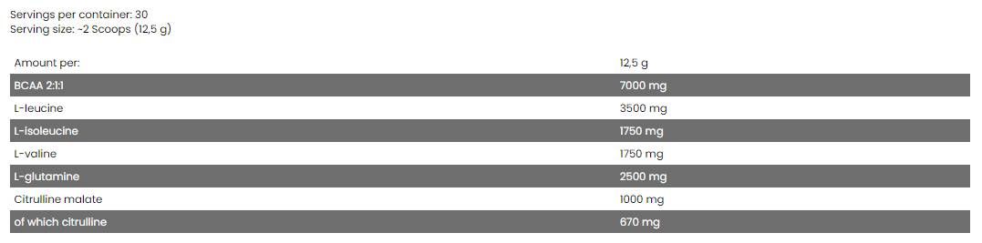 Xtreme AnticataboliX / BCAA + Glutamine Blend - 375 грама - Feel You
