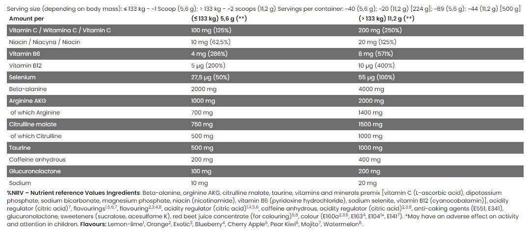 Xtreme NAPALM Pre-Contest - 500 грама - Feel You