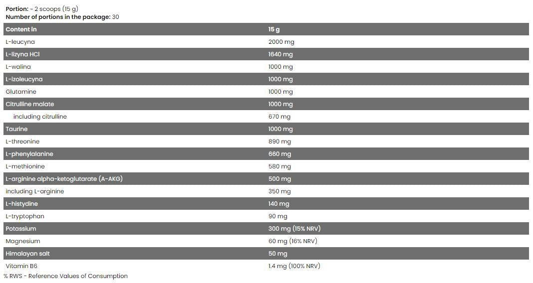 Xtreme Napalm / Amino 13 + Electrolytes - 15 грама - Feel You
