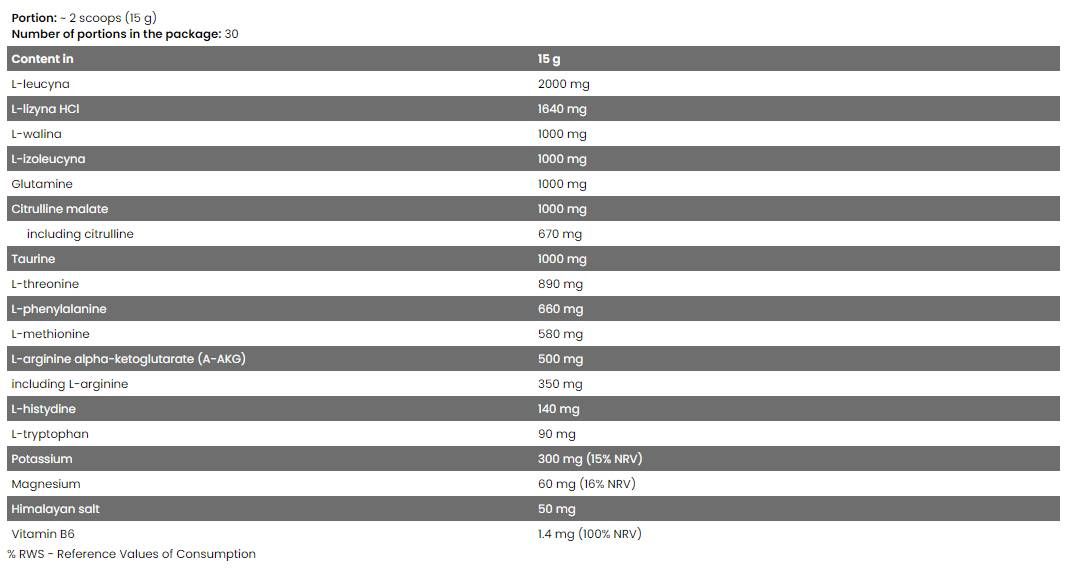 Xtreme Napalm / Amino 13 + Electrolytes - 450 грама - Feel You