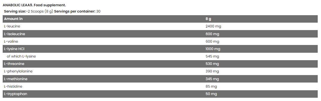 Xtreme Napalm LEAA 9 | Leucine Enriched Essential Amino Acids - 240 грама - Feel You