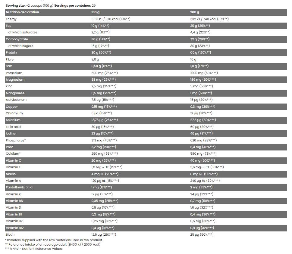 Xtreme Napalm MRP | Muscle Recovery Protein - Meal Replacement - 2500 грама - Feel You