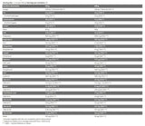 Xtreme Napalm MRP | Muscle Recovery Protein - Meal Replacement - 2500 грама - Feel You