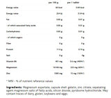 ZMA / 90 Caps - Feel You