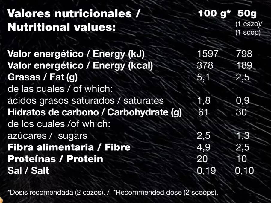 ZOOMASS | Gainer with Protein isolate - 5400 грама - Feel You