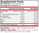 AAKG POWDER - 250 Г