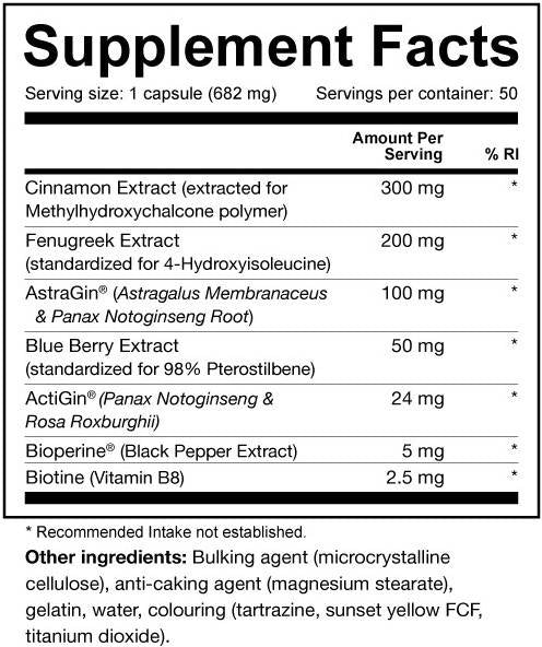 Genesis | Nutrient Uptake Formula - 50 капсули - Feel You