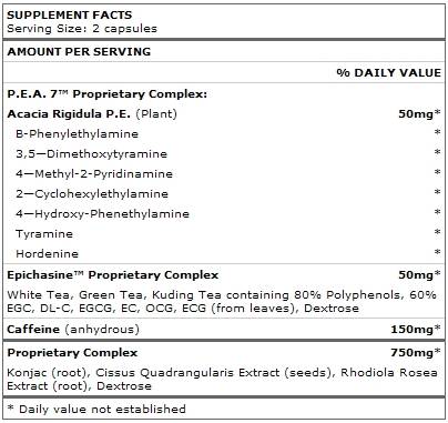 APPULOSS 500 mg 60 capsules