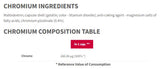 Chromium Picolinate 200 mcg - 90 капсули - Feel You