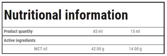 MCT Oil Gold - 400 мл - Feel You