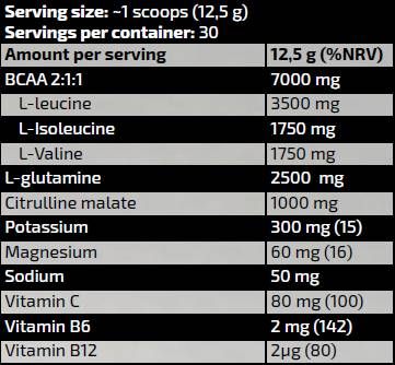 Gold BCAA 2:1:1 | with Glutamine, Citrulline & Electrolytes - 375 грама - Feel You
