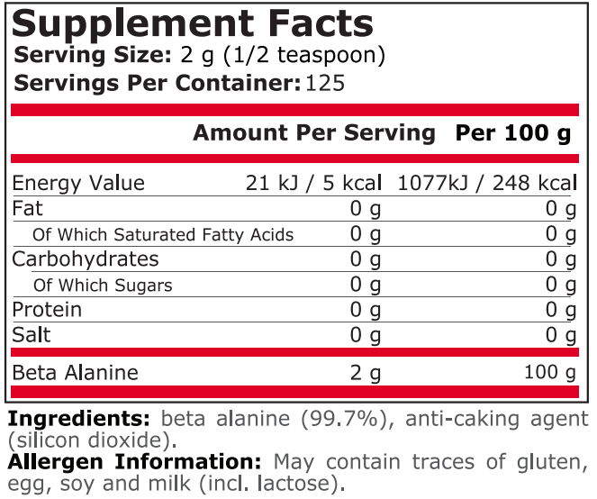 Beta-Alanine Powder - 250 Г