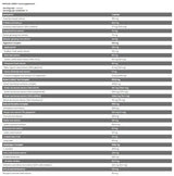 Xtreme Napalm Shred | Complete Cutting Stack - 30 Пакета - Feel You