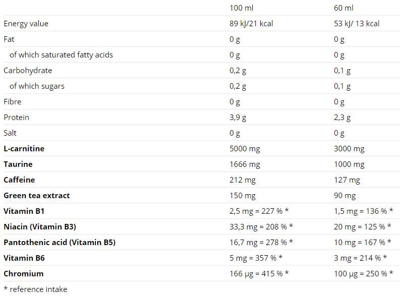 Carnitine 3000 Shot - 20 x 60 мл - Feel You
