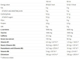 Carnitine 3000 Shot - 20 x 60 мл - Feel You