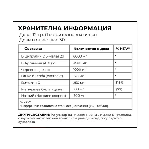 TESTOGRAPH PumpUP - 360 грама, 30 дози.