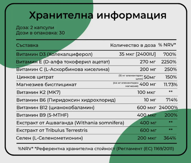 TESTOGRAPH Testo Up - 60 капсули, 30 дози.