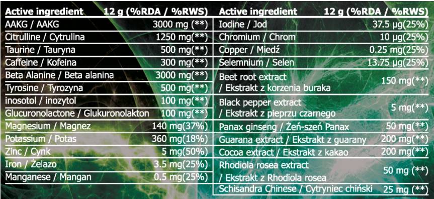 V-Storm Legend | High Intensity Pre-Workout - 360 грама - Feel You