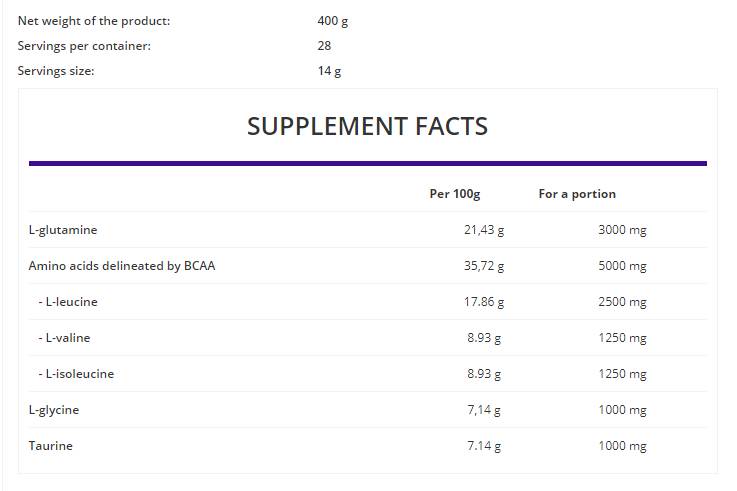 BCAA Plus 400 грама