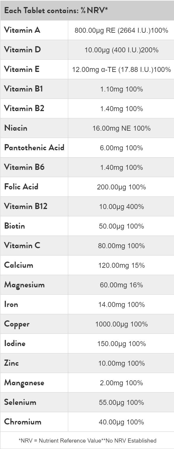ABC to Z | Vegan Multivitamins - 60 Таблетки - Feel You