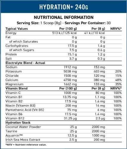 Hydration+ | Electrolyte & Vitamin Powder - 240 грама - Feel You