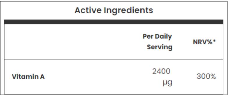 Retinol (Vitamin A) - 90 Gel capsules
