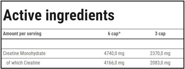 Creatine Micronized 200 Mesh | High Quality Creatine Monohydrate Caps - 400 капсули - Feel You