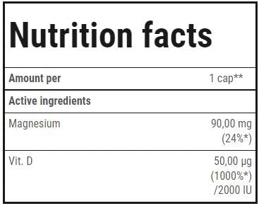 Vit. D3 + Magnesium | Vitamin D 60 капсули - Feel You