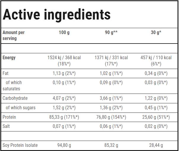 Soy Protein Isolate | Vital Source of Protein - 750 грама - Feel You