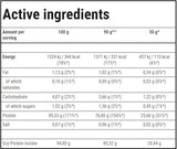 Soy Protein Isolate | Vital Source of Protein - 750 грама - Feel You