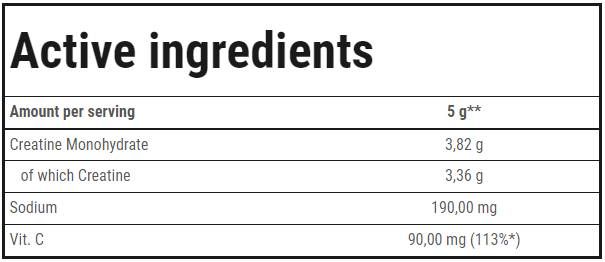 Creatine 100% | Creatine Monohydrate Powder - 600 грама - Feel You