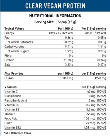 Clear Vegan Protein - 600 грама - Feel You
