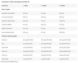 LevroLegendary Water Out | Natural Diuretic - 90 Таблетки - Feel You