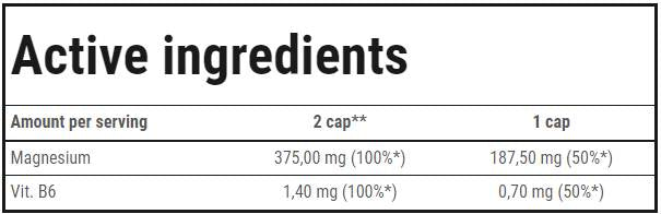 Carbo Gain 100% Complex Carbohydrate .908 - Feel You