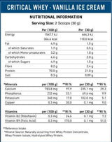 Critical Whey | Advanced Protein Blend - 2000 грама - Feel You