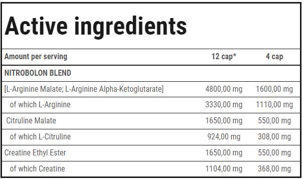 Nitrobolon | Stimulant-Free Pre-Workout Caps - 150 капсули - Feel You