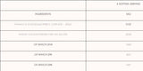 Omega 3 Pro+ 90 капсули - Feel You