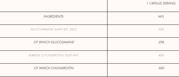Glucosamine and Chondroitin - 90 Таблетки - Feel You