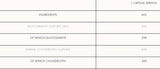 Glucosamine and Chondroitin - 90 Таблетки - Feel You