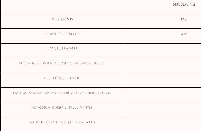 Liposomal Glutathione 450 mg 150 мл - Feel You